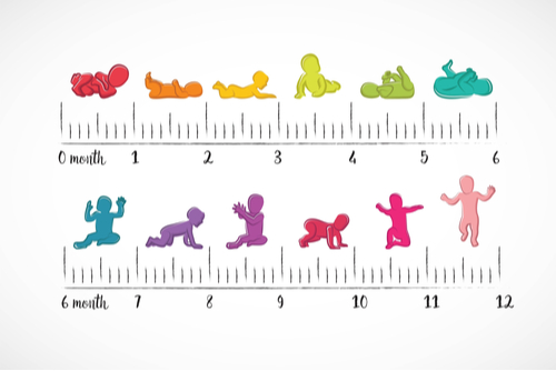 Simple Science Activities For Early Childhood Education Valley 